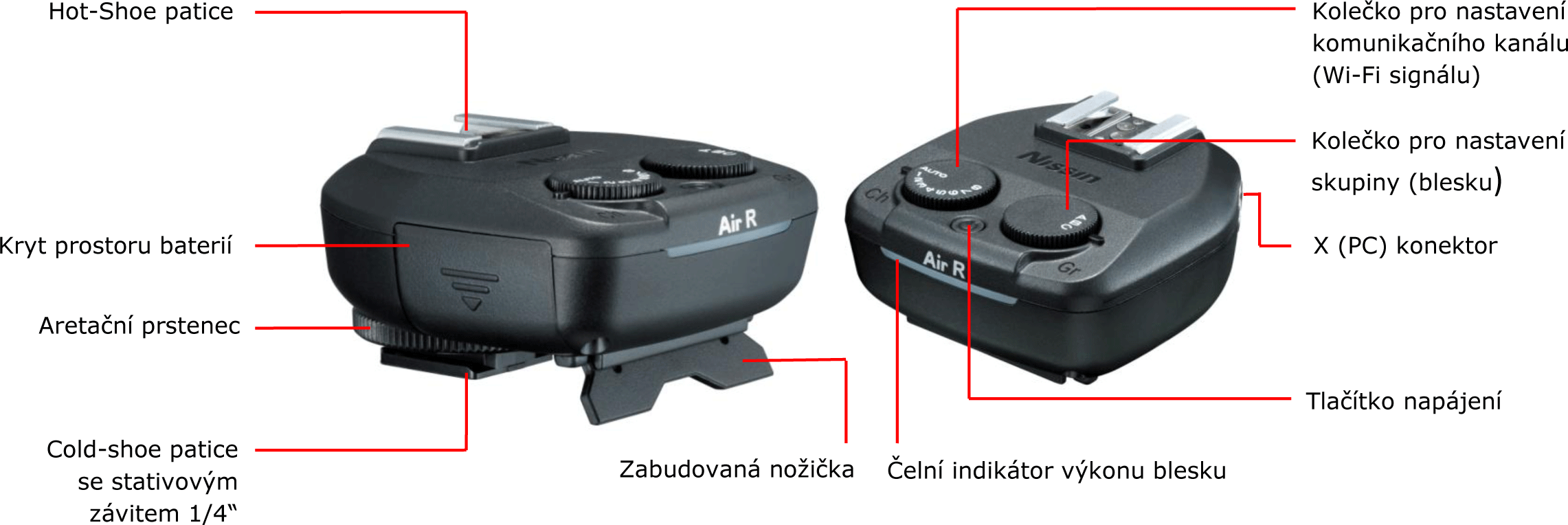 Popis přijímače Nissin Air1